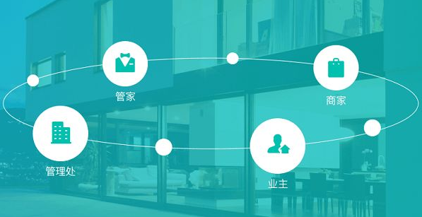 物業(yè)管理系統(tǒng)軟件哪家好？可定制的物業(yè)管理方案深度解析